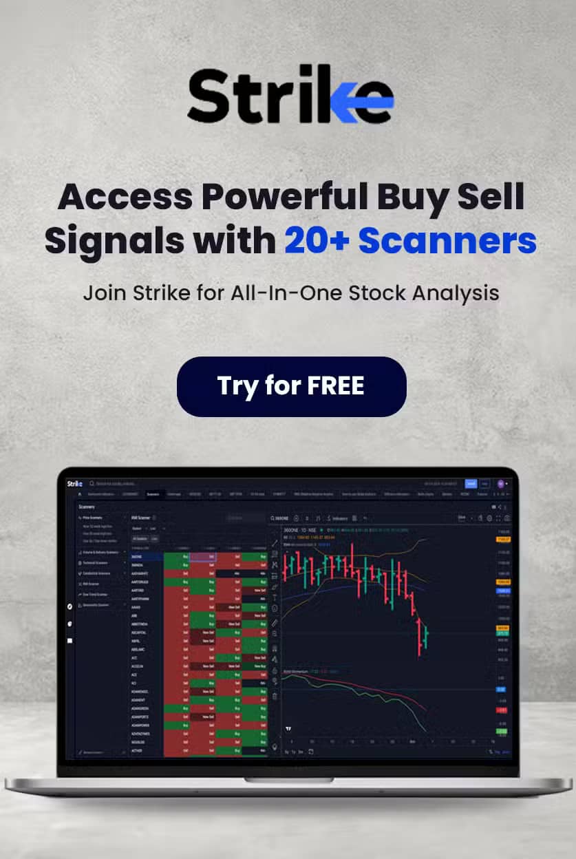 Access Powerful Buy Sell Signals with 20+ Scanners