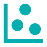 Diffusion Indicators