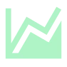 Ratio Charts