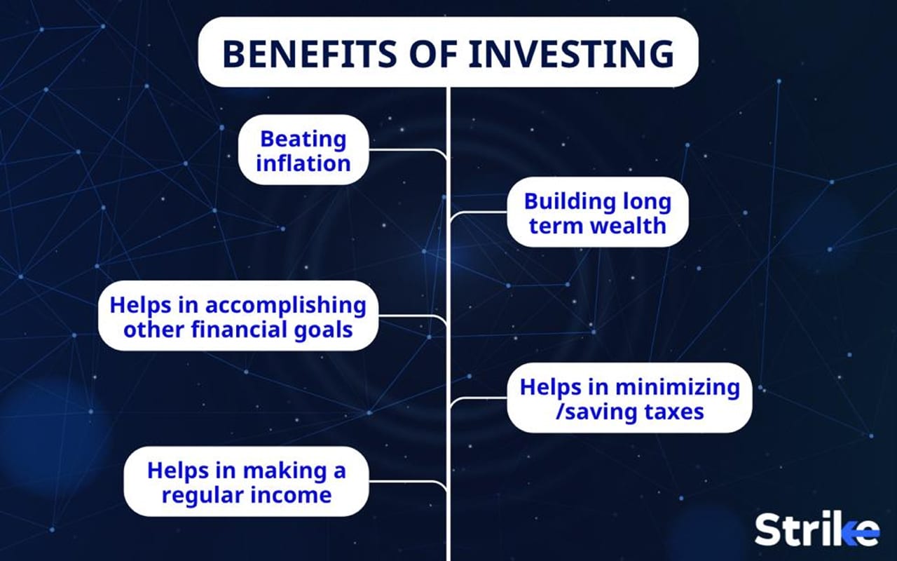 What Is Investment In Economics What Is Investment In Economics