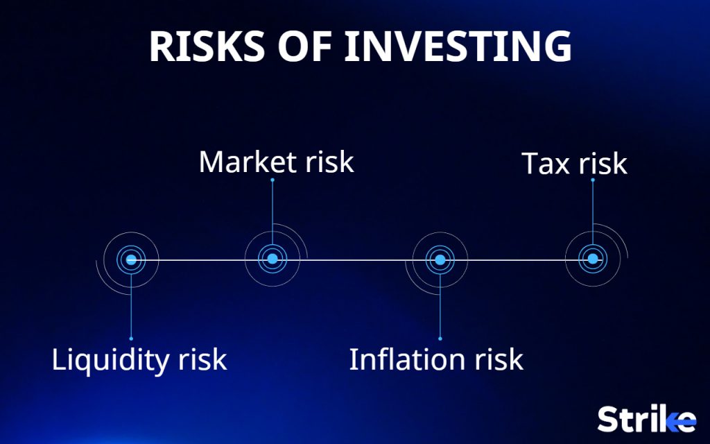 risks of investing
