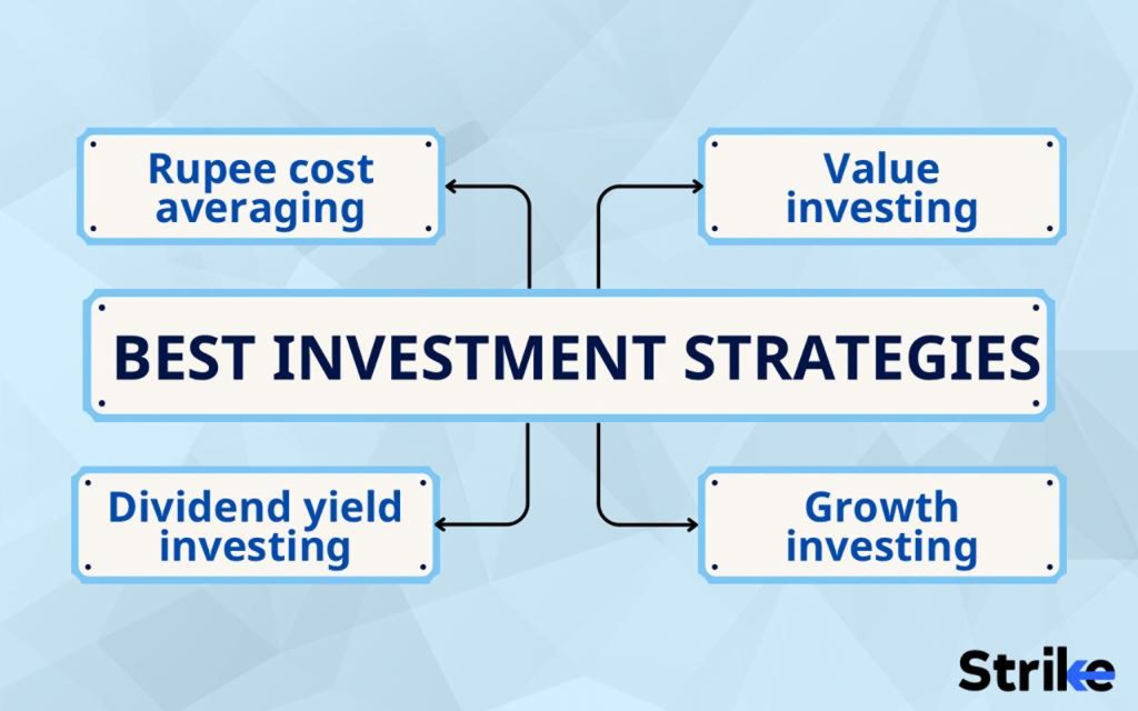  best investment strategies