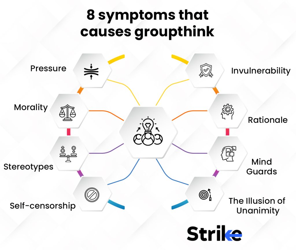 8 symptoms that causes groupthink