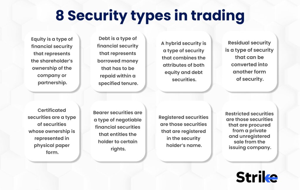 Security Types in Trading