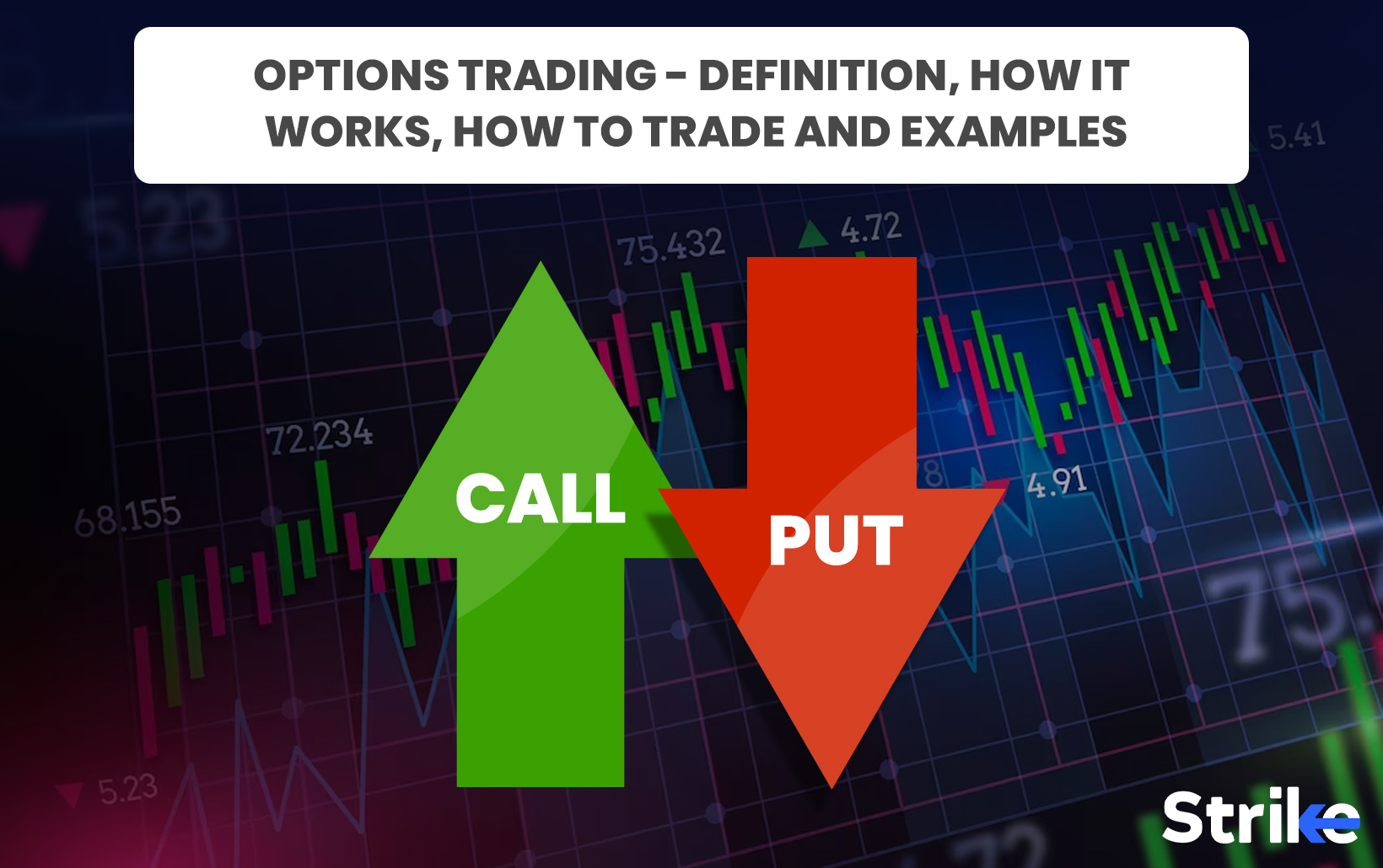 Options Trading – Definition, How it works, how to trade, and examples