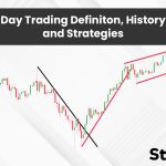 Day Trading Definiton, History and Strategies