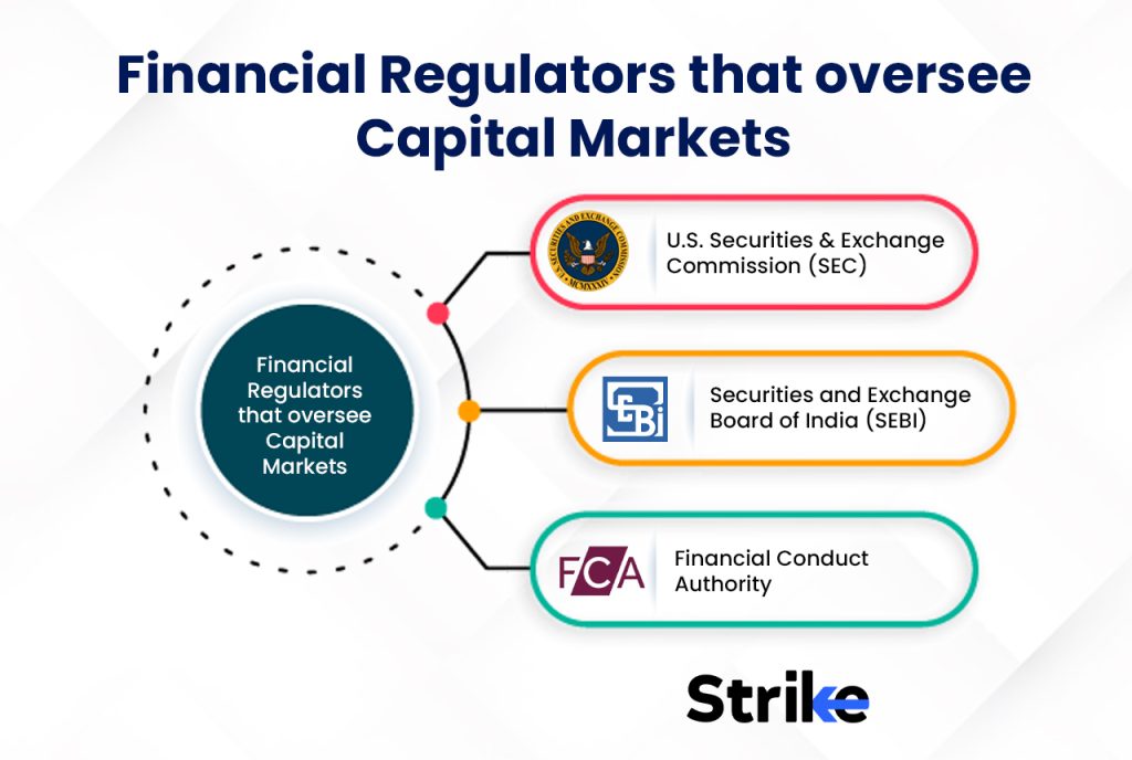 Financial Regulators that oversee Capital Markets