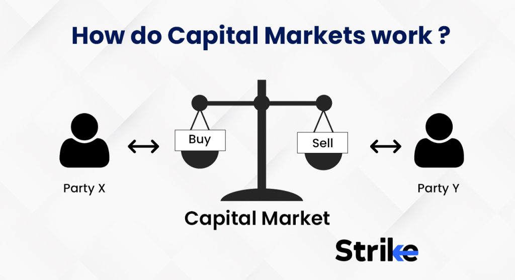 How do Capital Markets work