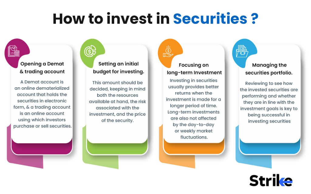 How to Invest in Securities
