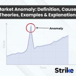 Market Anomaly