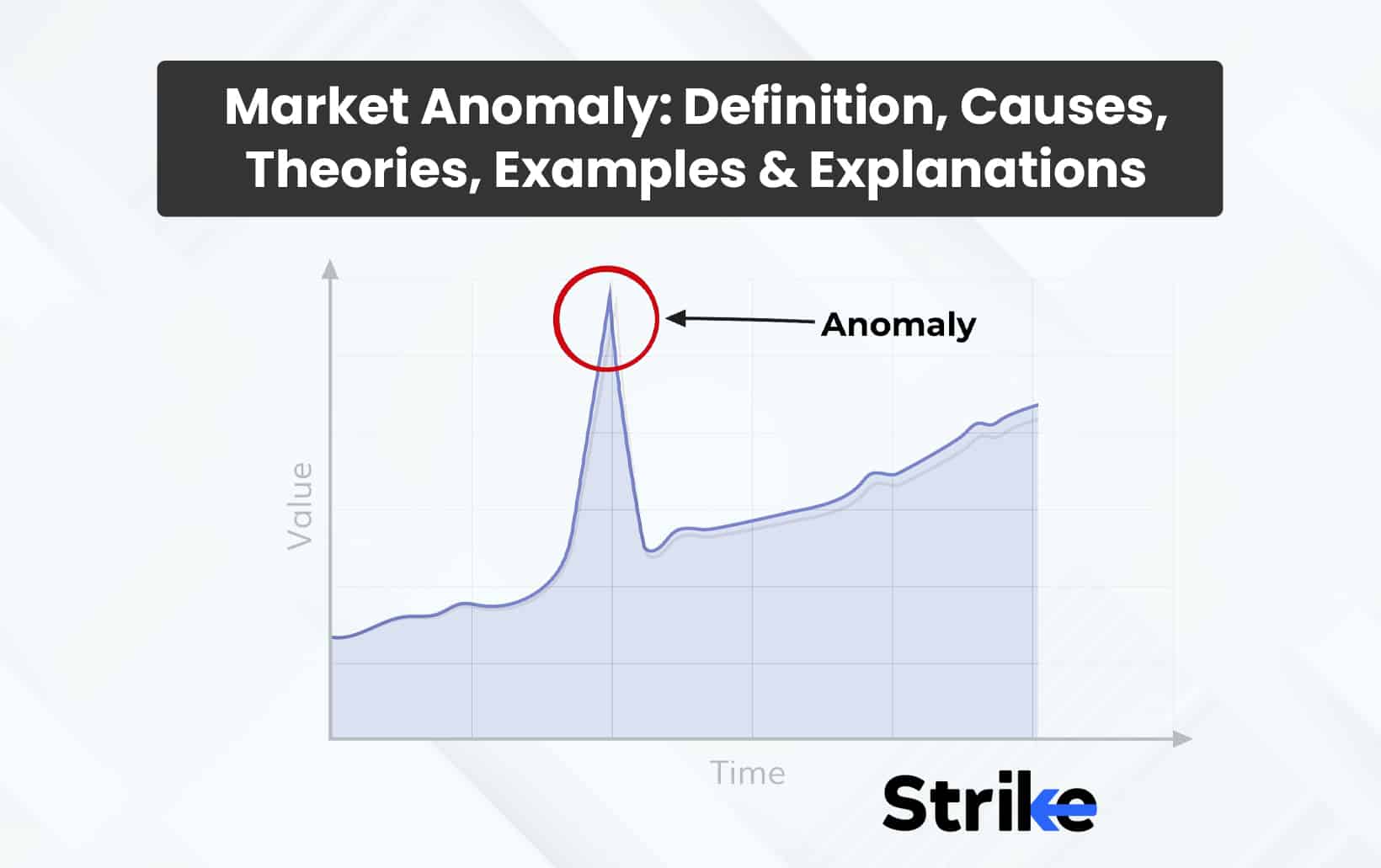 Market Anomaly: Definition, Causes, Theories, Examples, and Explanations