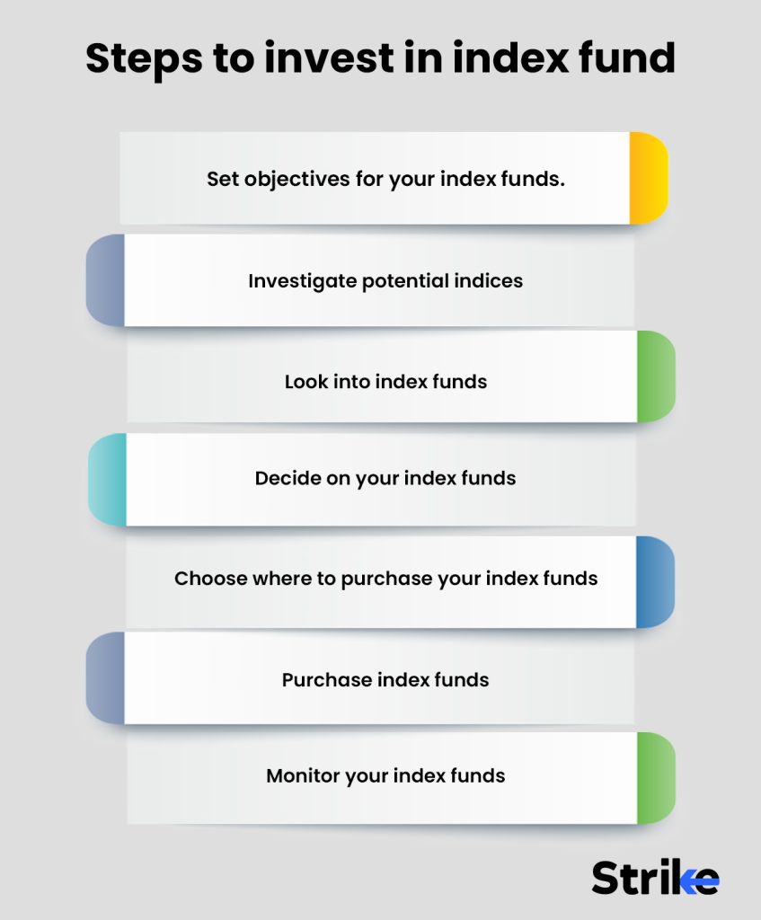 Steps to invest in index fund