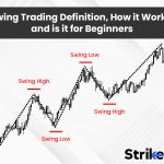 Swing Trading Definition, How it Works,and is it for Beginners