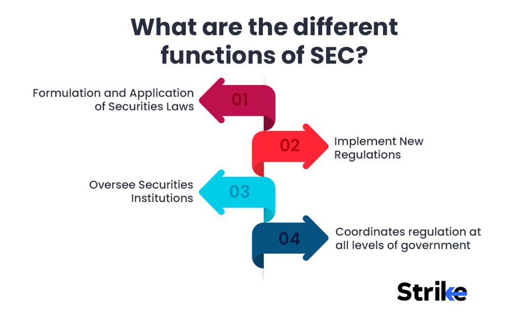 What are the different functions of the SEC