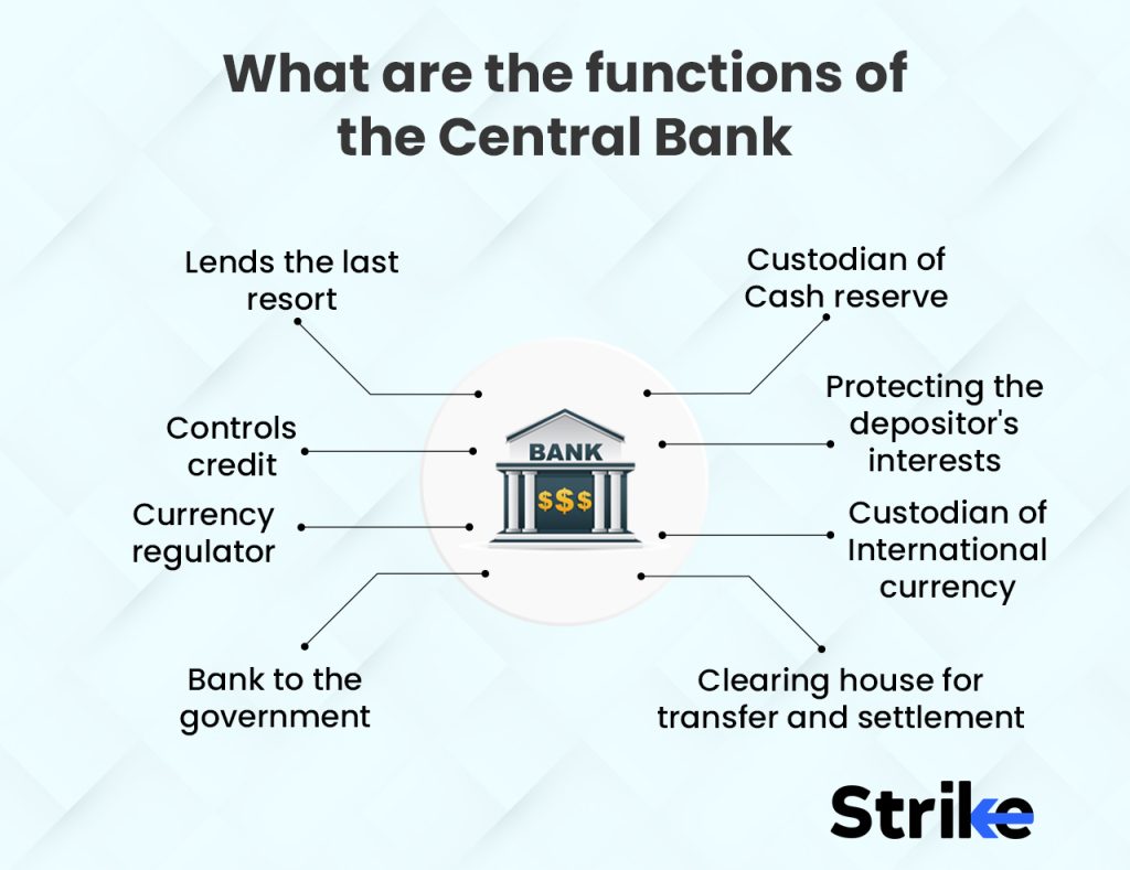 What are the functions of Central bank