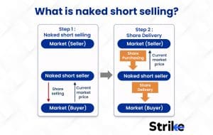 Naked Short Selling: Definition, How it Works & Why it's illegal?