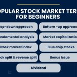 76 Popular Stock Market Terms for Beginners
