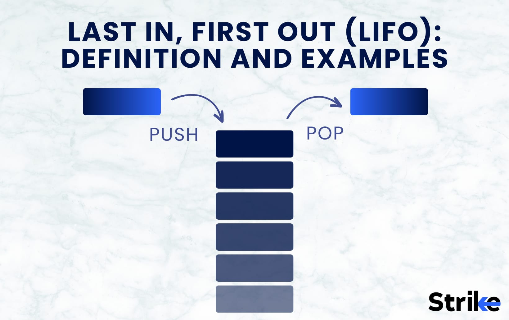 Last In, First Out (LIFO): Definition and Examples