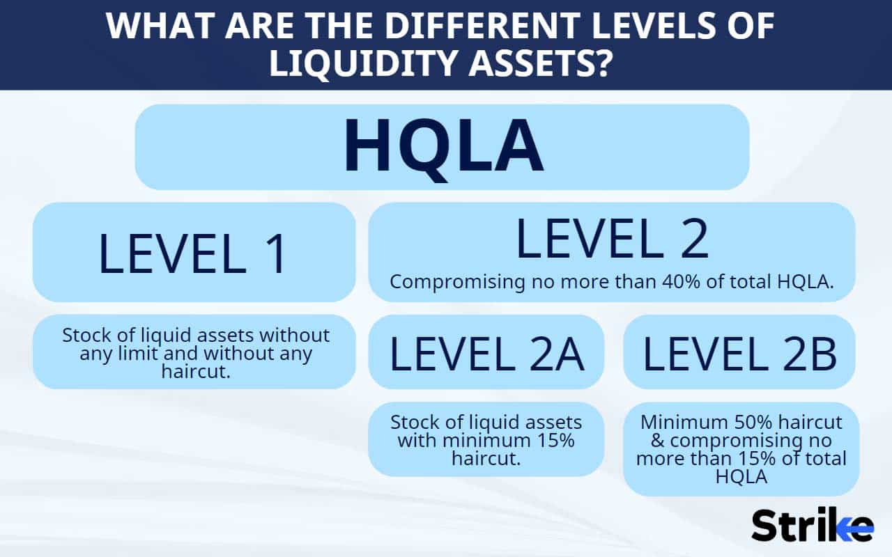 Which Of The Following Is Considered The Most Liquid Asset Liquid Asset: Definition, How to Calculate, and Examples