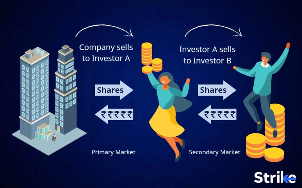 How do the Secondary market work?