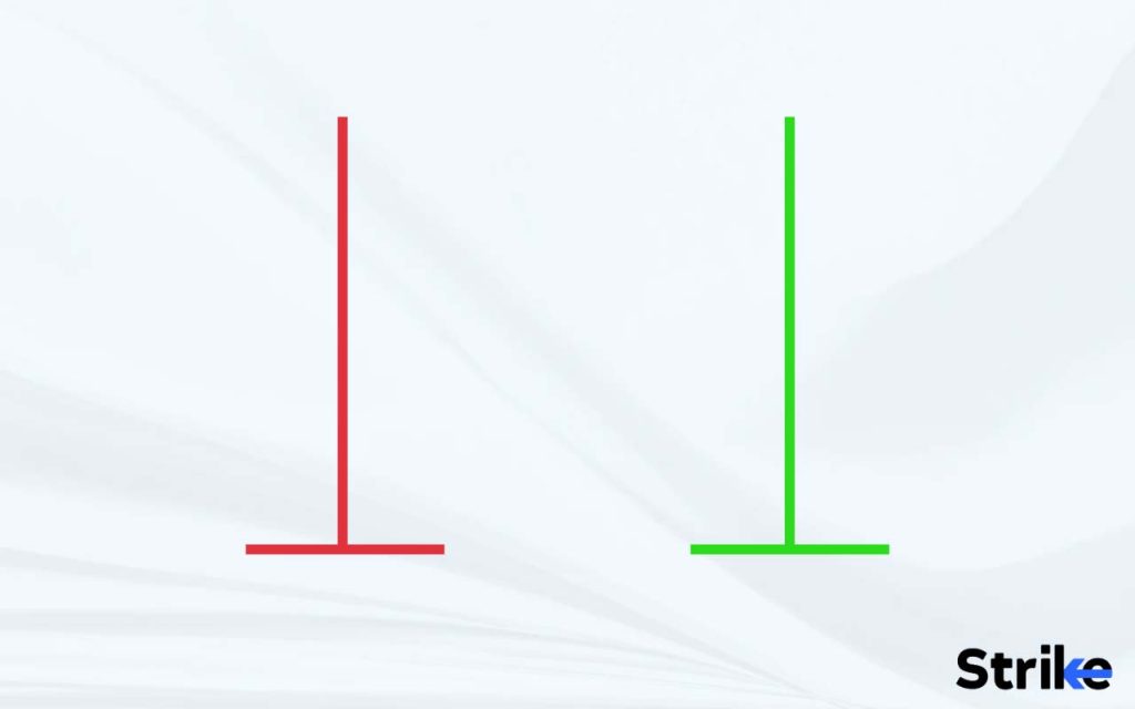 How is a Gravestone Doji Candlestick Formed?