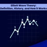 Elliott Wave Theory Definition, History, and How it Works