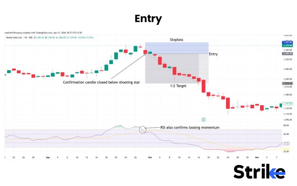 Entry