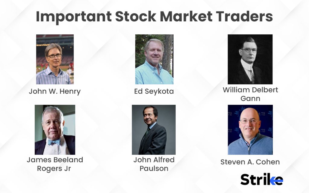 What are the important Stock Market Traders in History?