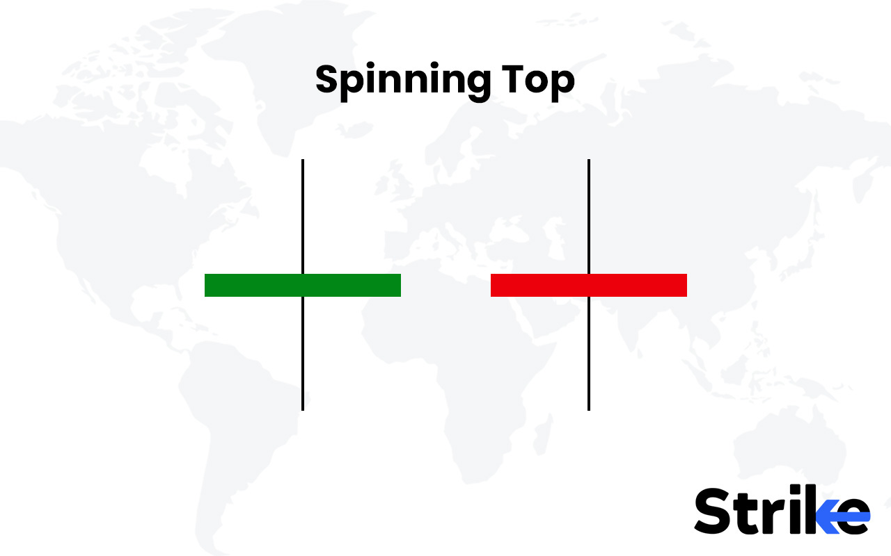 Spinning Top