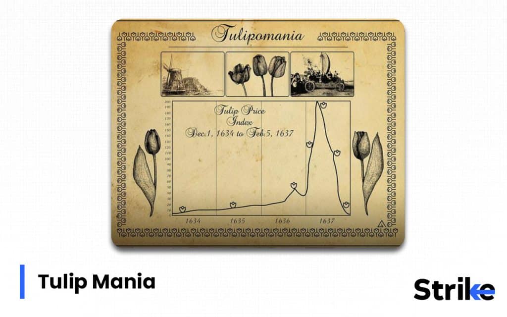 History of Stock Market: Detailed Timeline on Evolution & Major Events 51 Tulip Mania