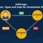 Arbitrage Definition, Types and Uses for Investment Strategy