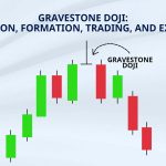 Gravestone Doji: Definition, Formation, Trading, and Examples