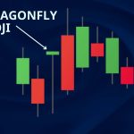 Dragonfly Doji: Definition, Structure, Trading, Examples, and Advantages
