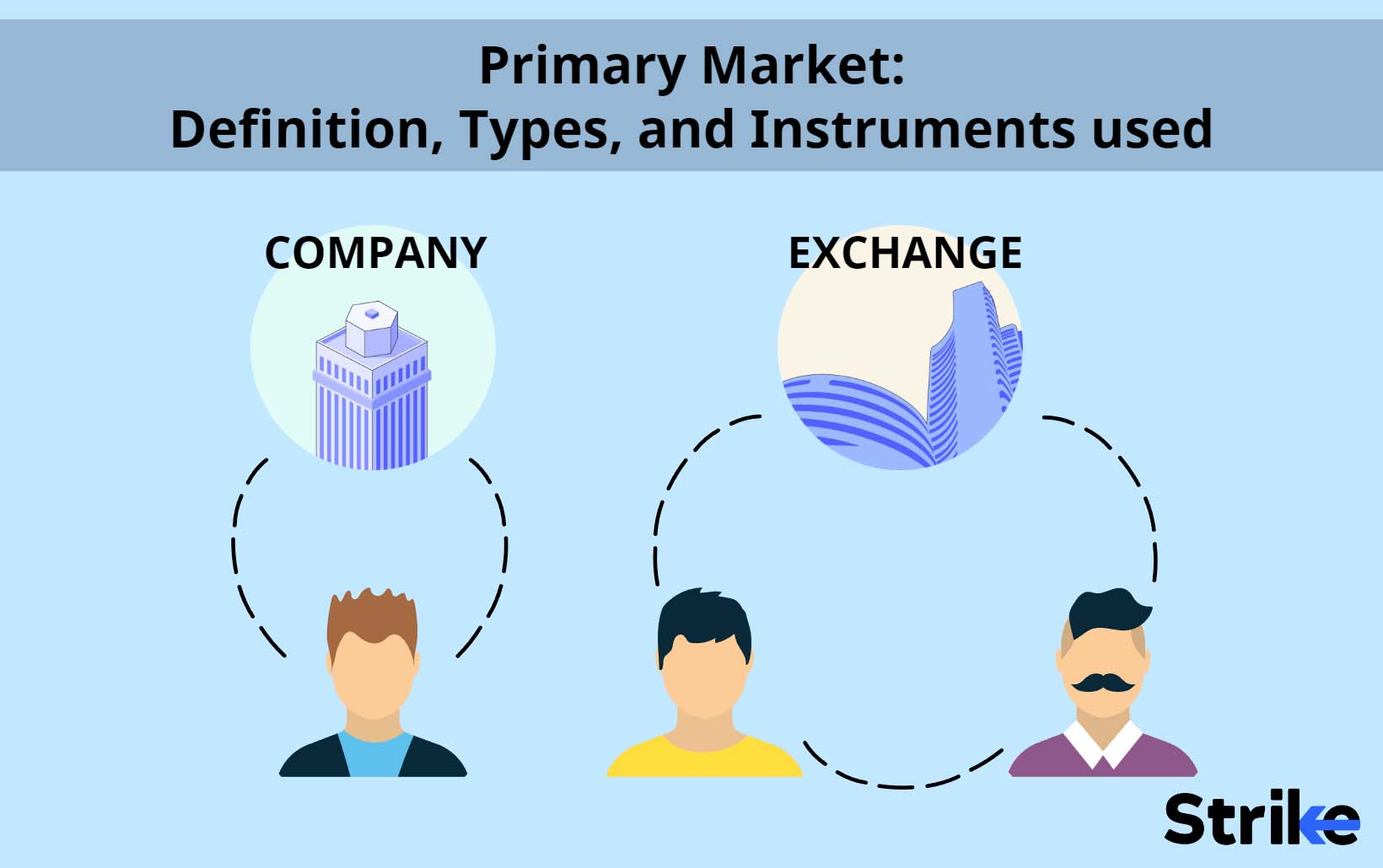 Primary Market: Definition, Types, and Instruments Used