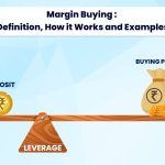 Margin buying: Definition, how it works and examples