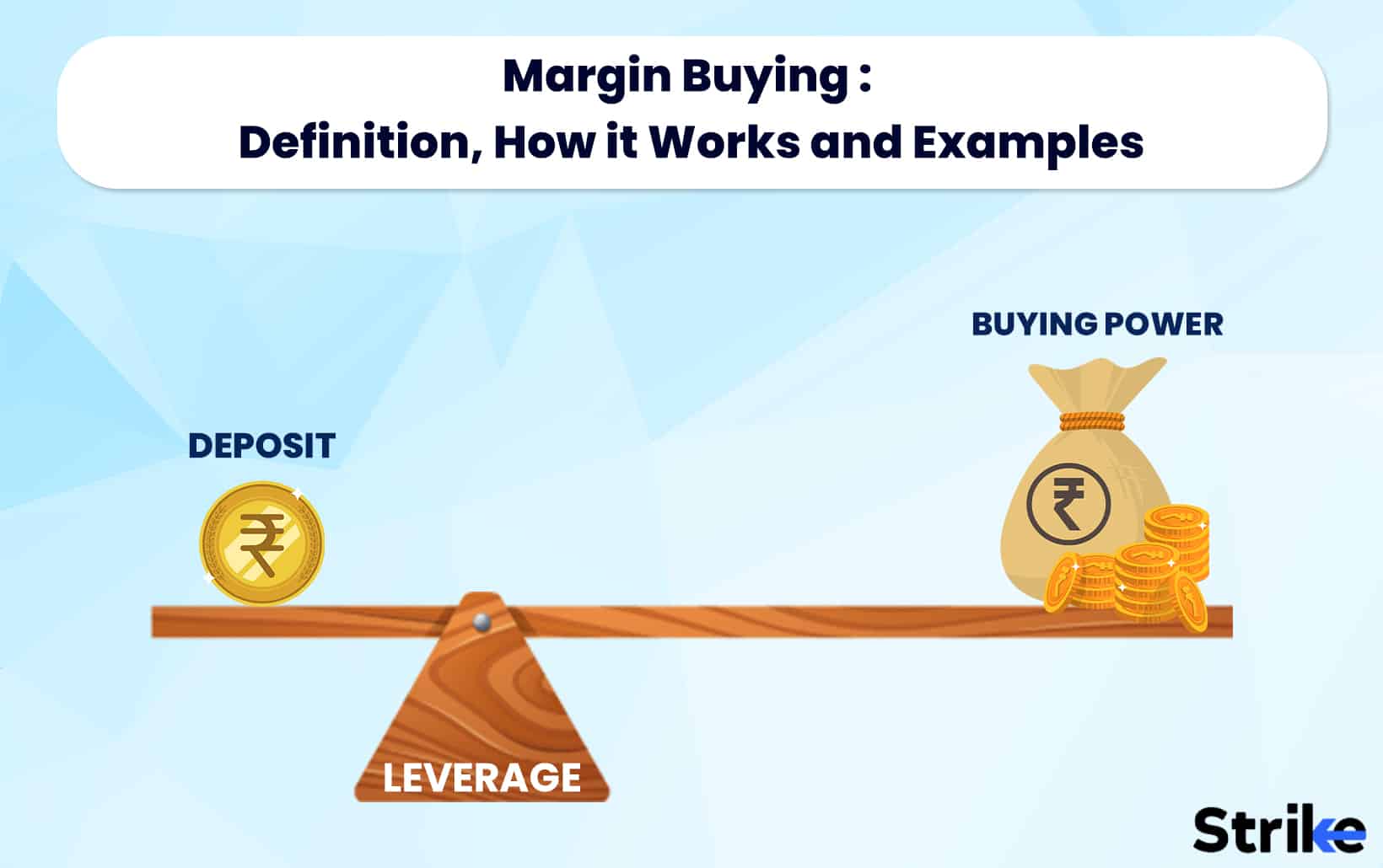 Margin buying: Definition, how it works and examples