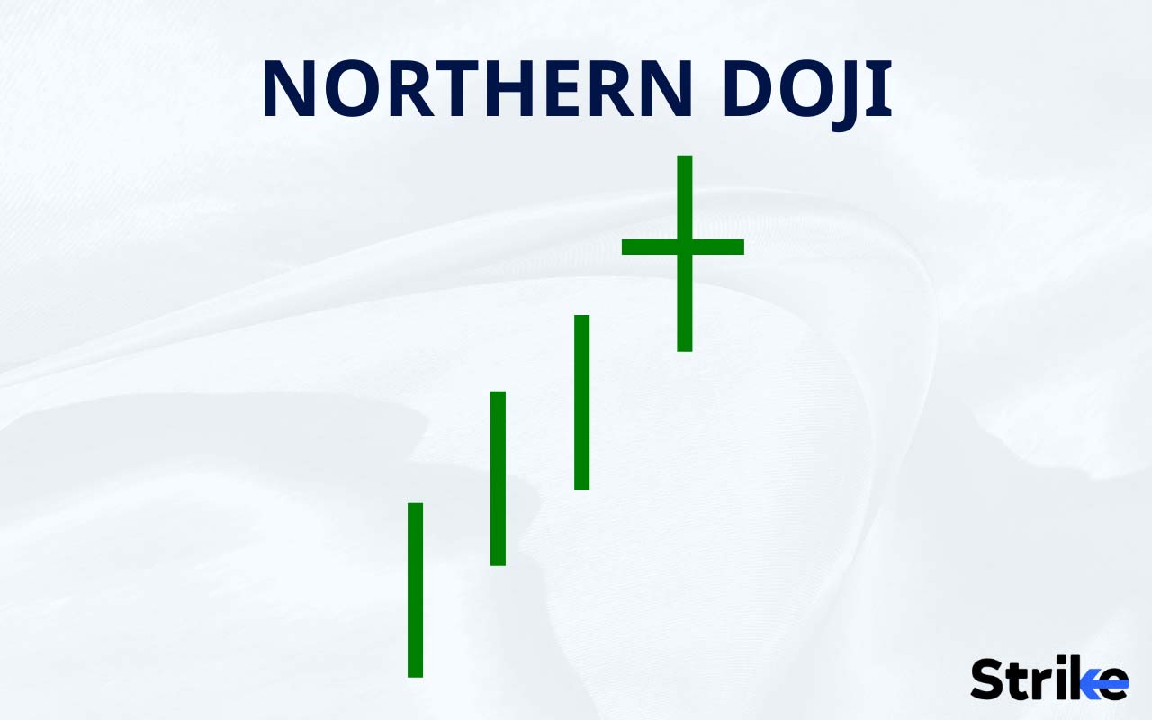Long Legged Doji Definition, Formation, Trading Guide
