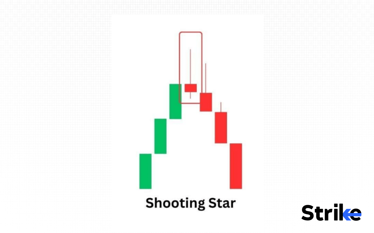 Shooting Star