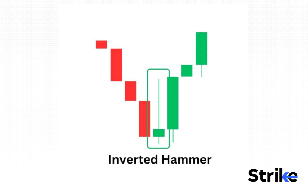 Inverted Hammer