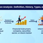 Information Analysis : Definition, History, Types, and Usage