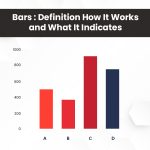 Bar Charts : Definition How It Worksand What It Indicates