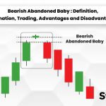 Bearish Abandoned Baby: Definition, Formation, Trading, Advantages And Disadvantages
