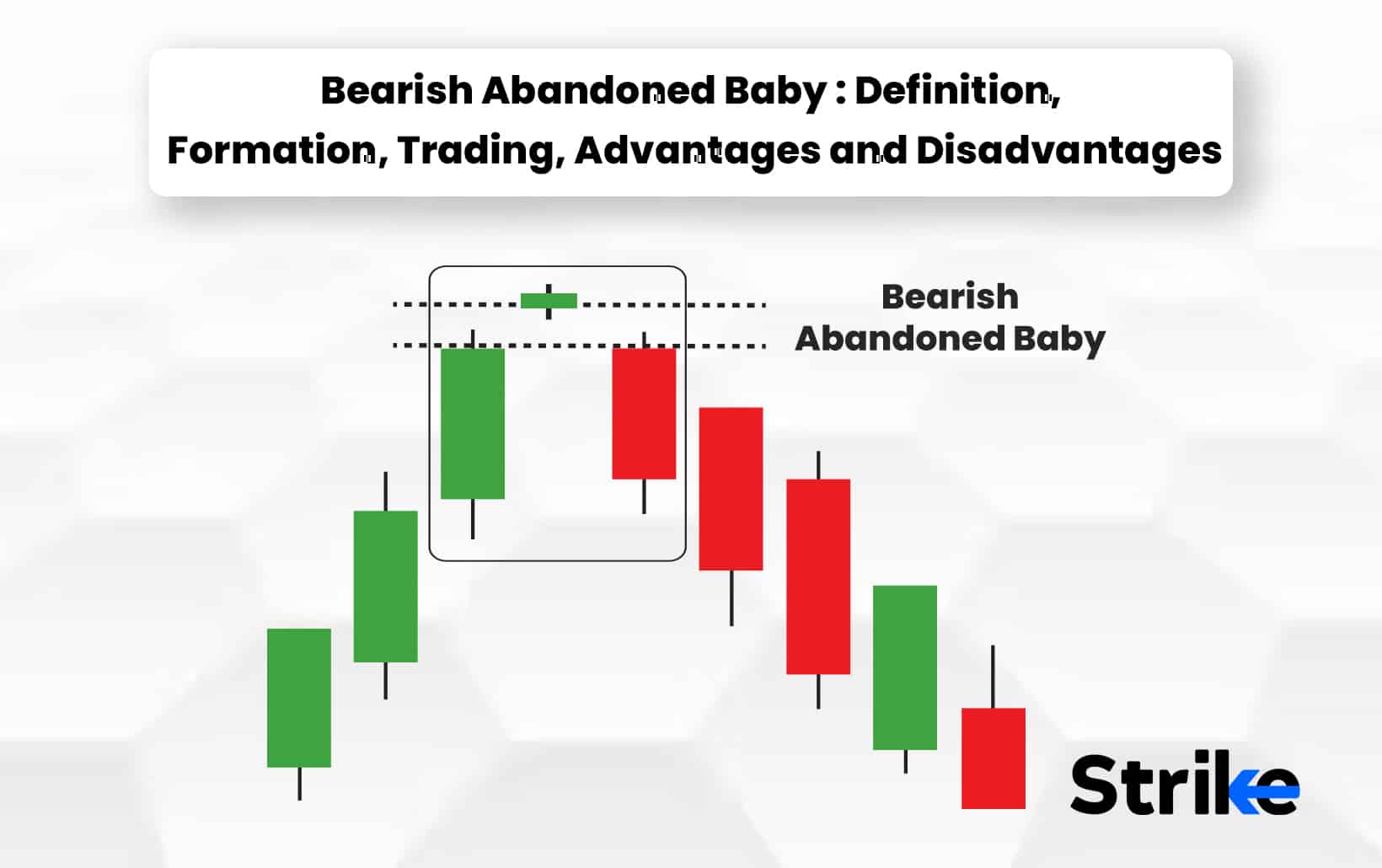 Bearish Abandoned Baby: Definition, Formation, Trading, Advantages And Disadvantages