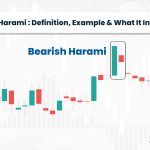 Bearish Harami: Definition, Example and What it Indicates?