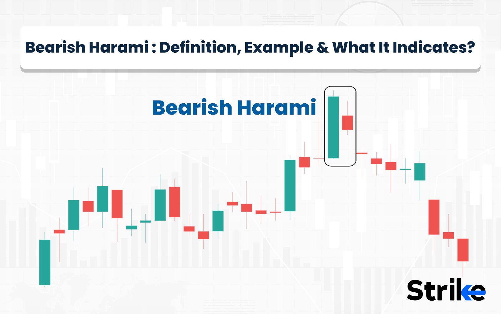 Bearish Harami: Definition, Example and What it Indicates?