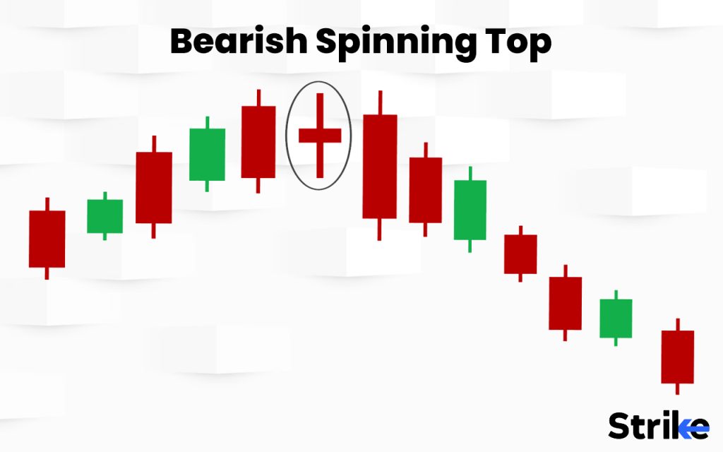 Bearish Spinning Top