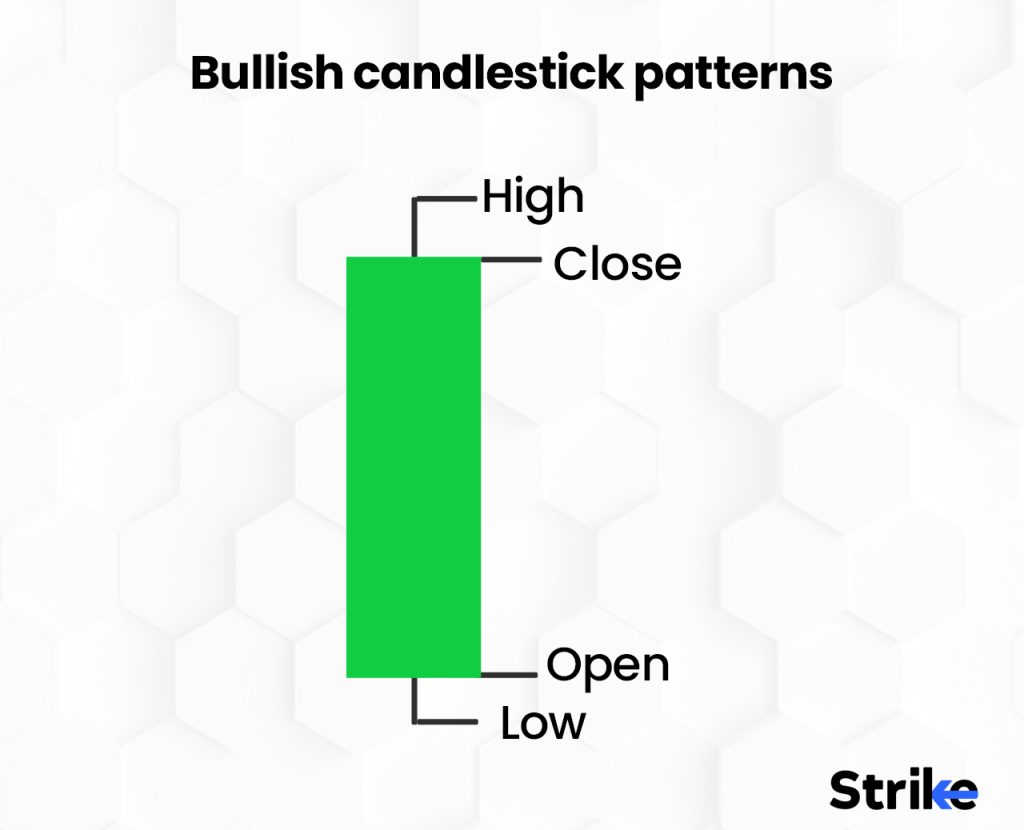 Bullish candlestick patterns