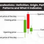 Candlesticks : Definition, Origin, Parts,Patterns