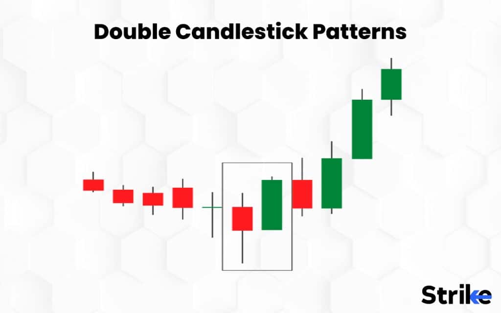 Double Candlestick Patterns