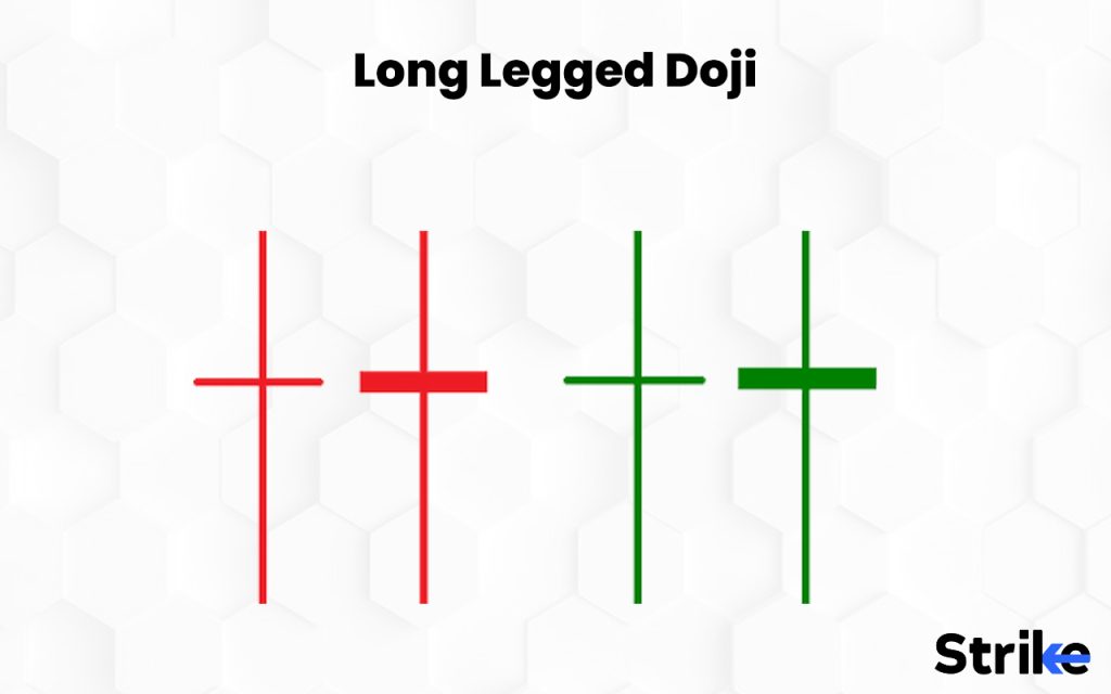 Long Legged Doji 1